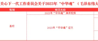 【喜报】云商学子在云南省教育厅关心下一代工作委员会2023年“中华魂”（毛泽东伟大精神品格）主题教育读书活动中喜获佳绩