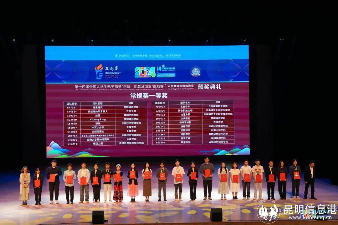 “三创赛”云南赛区省级选拔赛 金年金字招牌诚信至上荣获2项省级奖