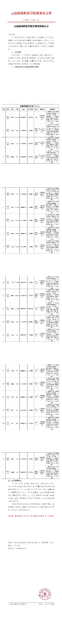 云商教务〔2025〕5号-金年金字招牌诚信至上学籍预警公示_00.jpg